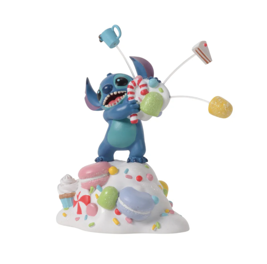 Stitch Orders It All